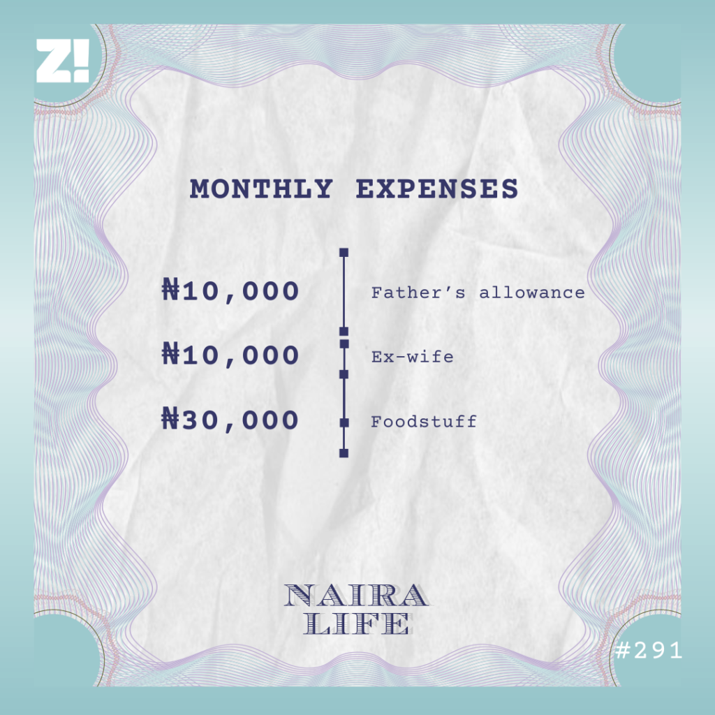 NairaLife #291 monthly expenses